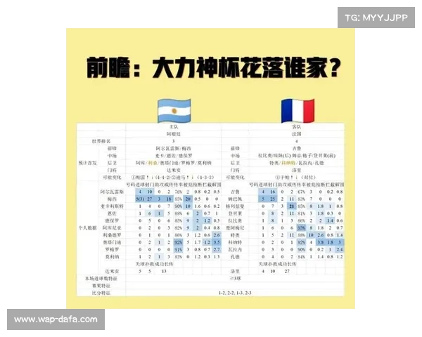 2022世界杯经典回顾阿根廷与法国巅峰对决全场精彩回放对于球迷的意义 2022世界杯经典回顾阿根廷与法国巅峰对决全场精彩回放对于球迷的意义