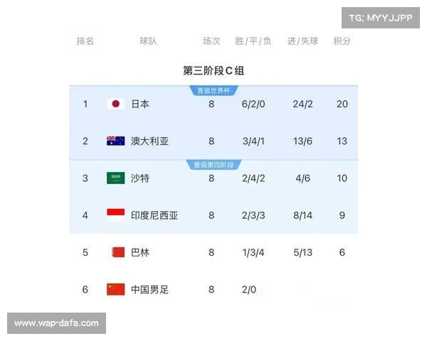 国足归化人才匮乏 奥斯卡成唯一非血缘选择的全新希望 国足归化人才匮乏 奥斯卡成唯一非血缘选择的全新希望