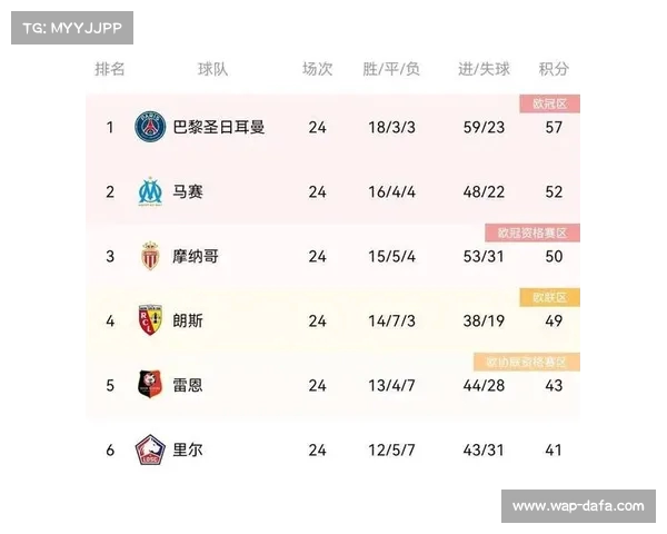 欧联杯获得欧冠资格的规则与参赛条件详解 欧联杯获得欧冠资格的规则与参赛条件详解