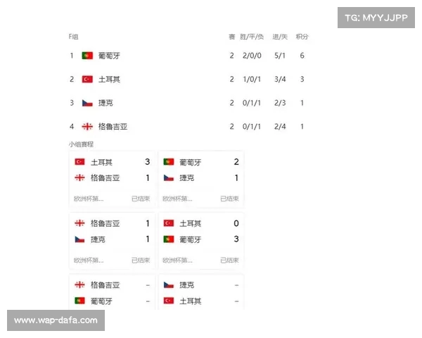 2024欧洲杯预选赛详细赛程各队时间与对手一览 2024欧洲杯预选赛详细赛程各队时间与对手一览